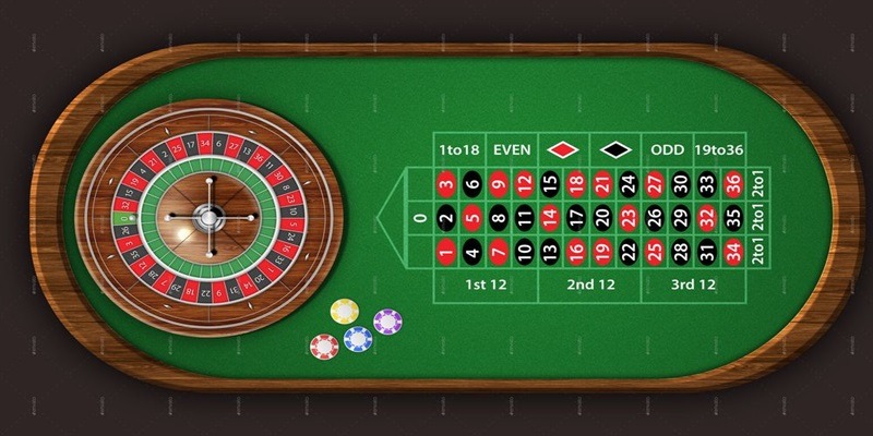 Cấu trúc một bàn chơi Roulette Nohu90